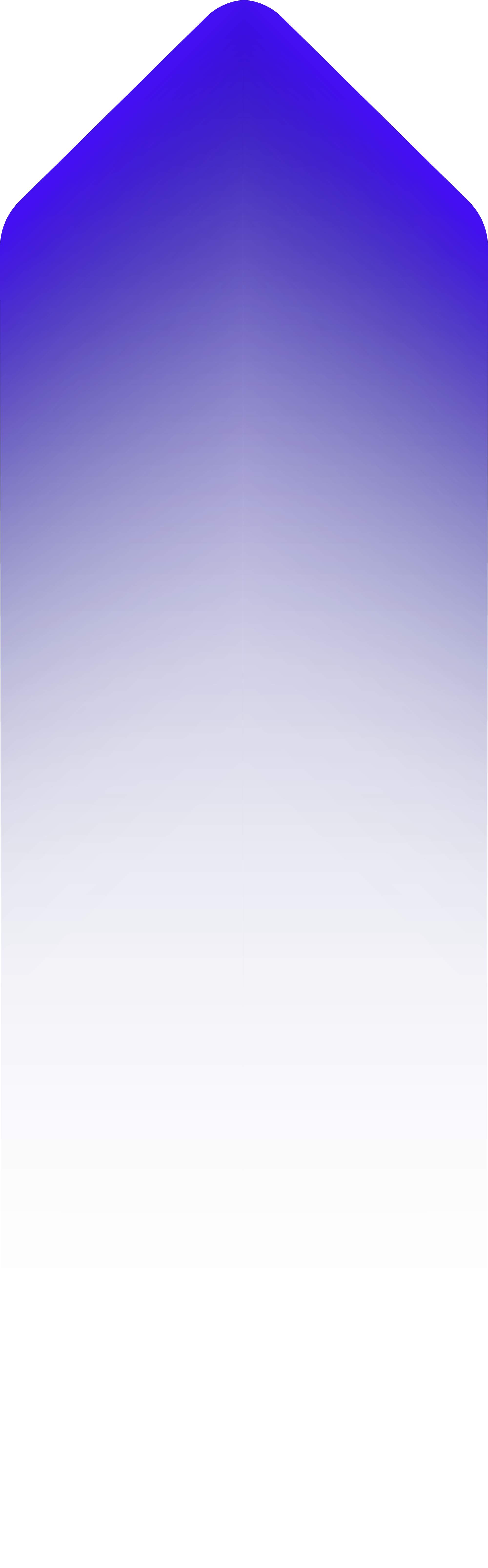 Bundesverband der Deutschen Heizungsindustrie