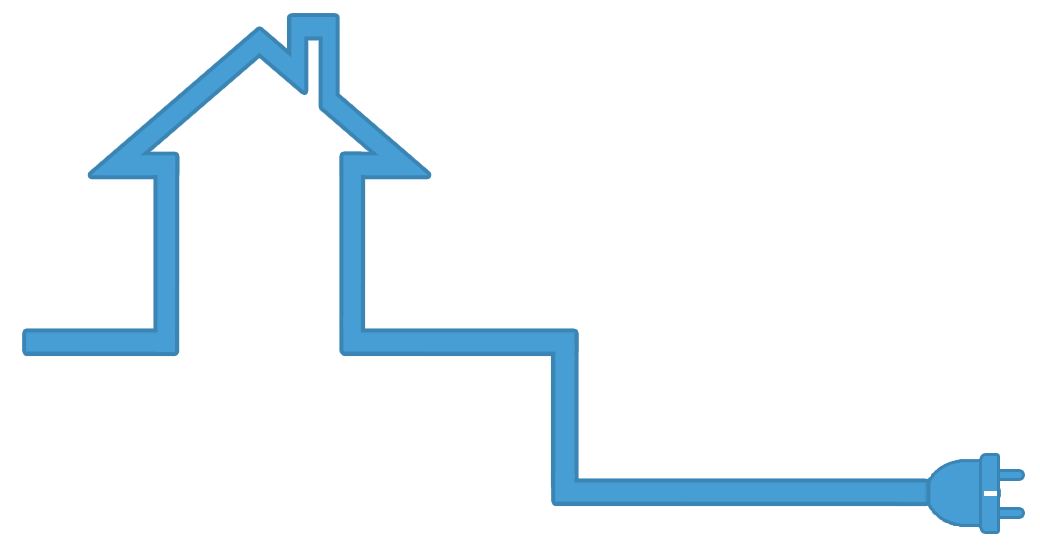 Elektro Irkin