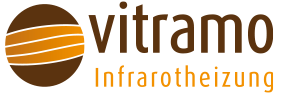 Vitramo GmbH Infrarotheizung