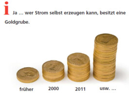 Ronny Boden, Heizung-Sanitär