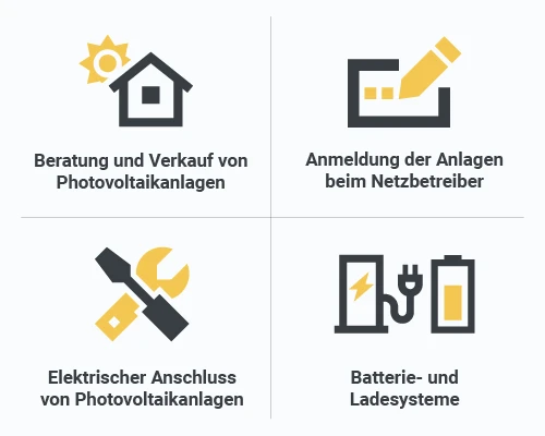 SAFESUN Elektromeisterbetrieb GmbH