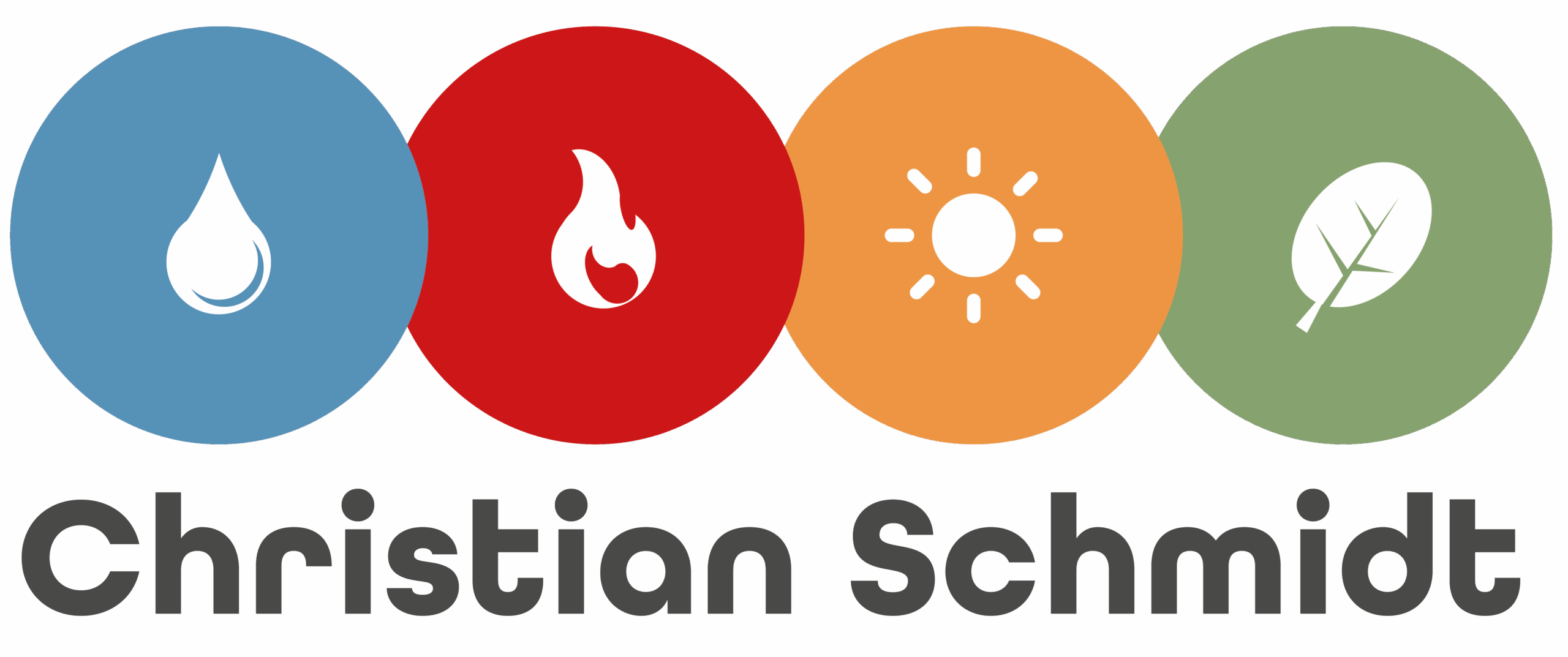 Christian Schmidt SHK