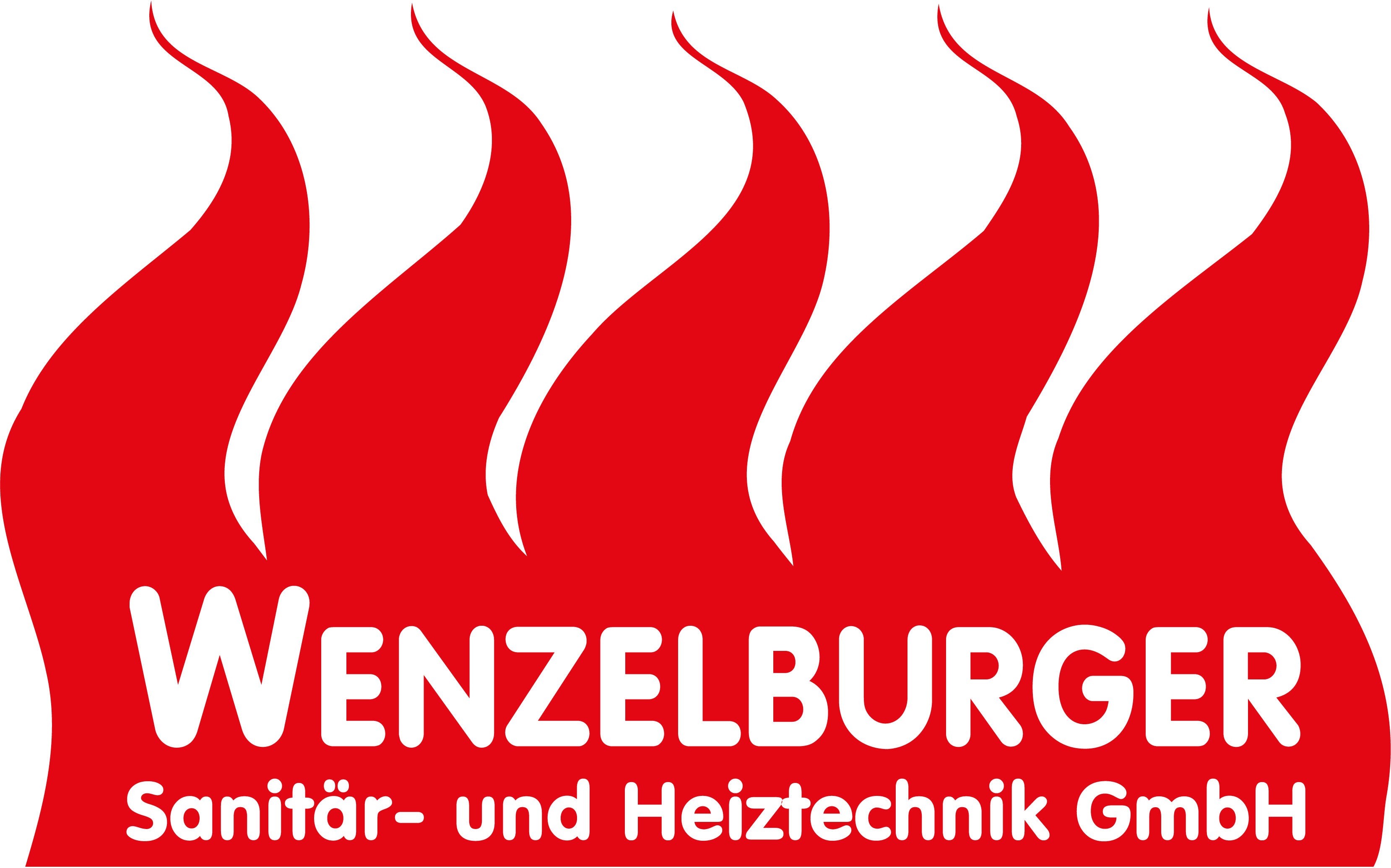 Wenzelburger Sanitär- und Heiztechnik GmbH