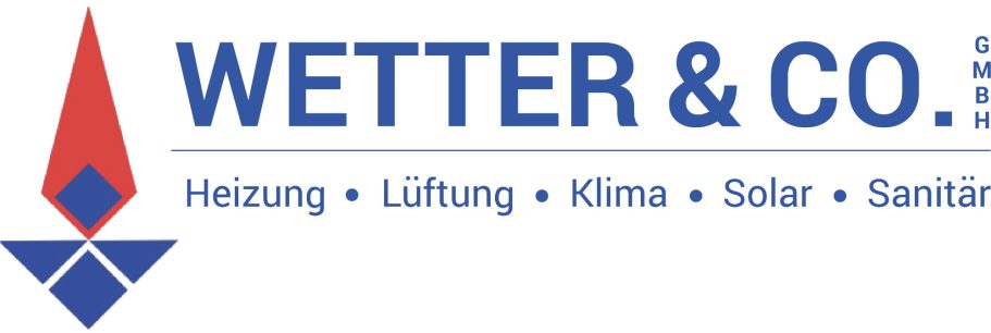 Wetter & Co.
