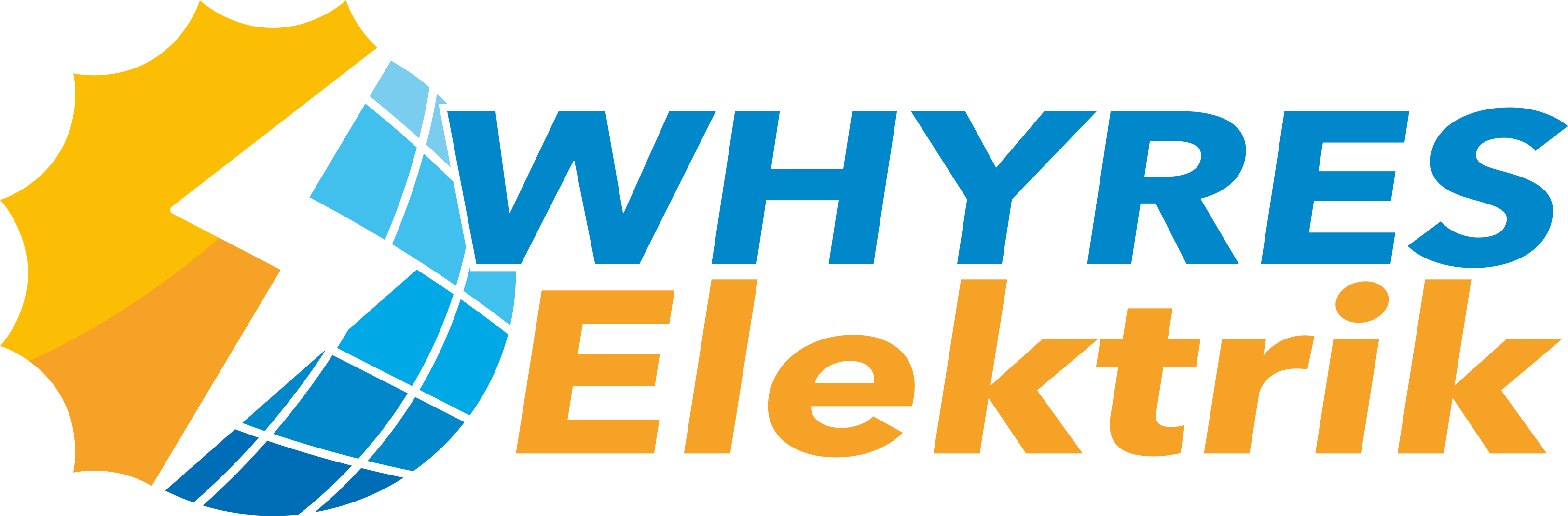 Whyres Elektrik - Die Zunkunft beginnt mit uns!